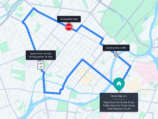 Access journey and post-trip analysis