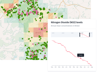 Visualization of location analytics which shows nitrogen dioxide levels in different areas.